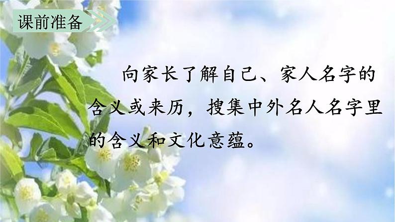 部编语文三上：第四单元 口语交际  名字里的故事（教学课件）01