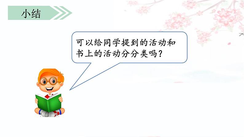 部编语文三上：第一单元 口语交际  我的暑假生活（教学课件）07