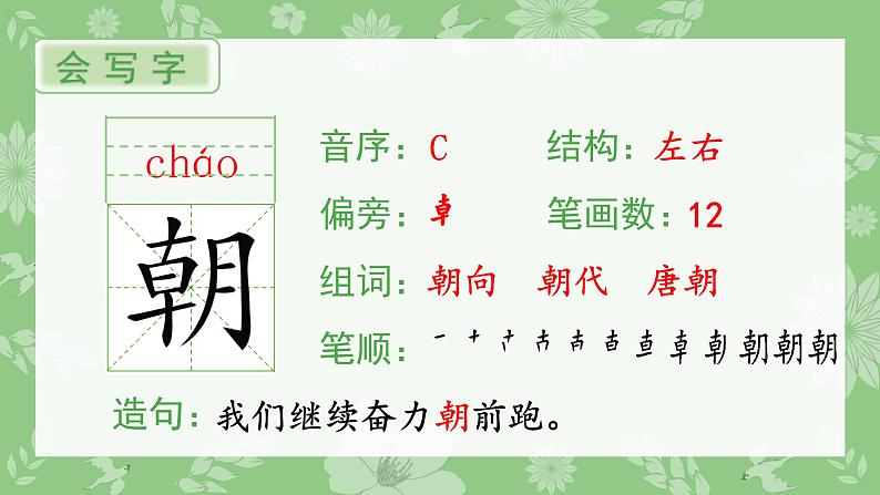 部编语文三上：23.父亲、树林和鸟 精品PPT课件+素材02