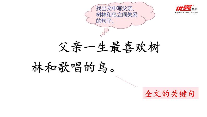 部编语文三上：23.父亲、树林和鸟 精品PPT课件+素材04