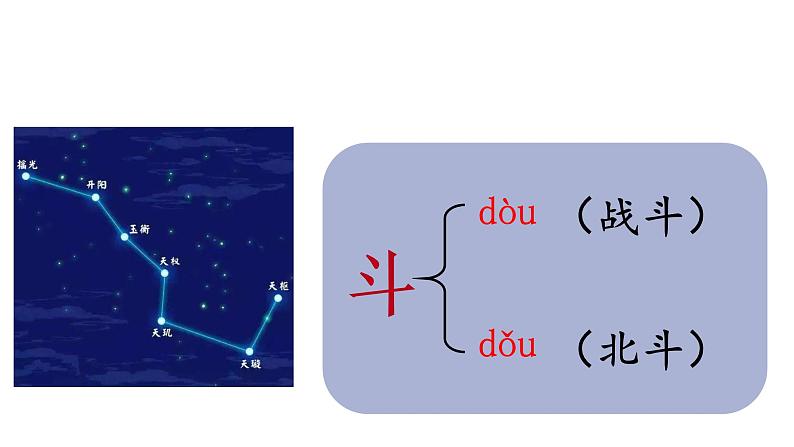 部编语文三上：27.手术台就是阵地 精品PPT课件+素材05