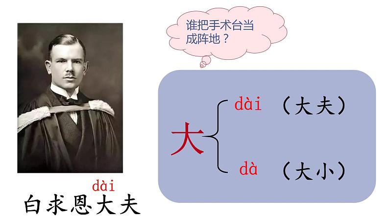 部编语文三上：27.手术台就是阵地 精品PPT课件+素材06