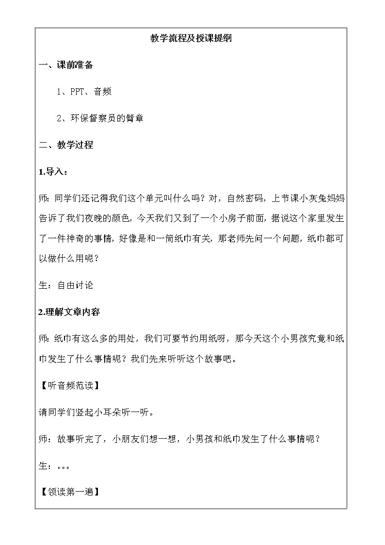 小学语文一年级上册精品课外阅读第六课 神奇纸巾 ppt课件+教案+素材02