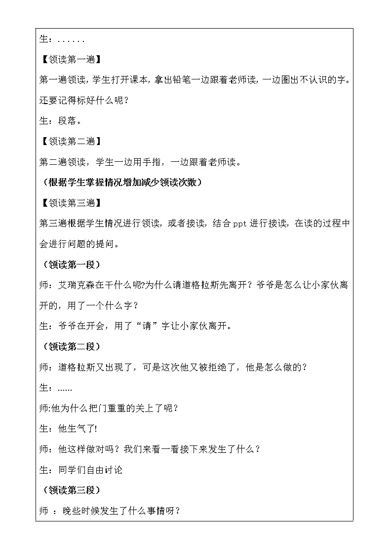 小学语文一年级上册精品课外阅读第十六课 生气的道格拉斯 ppt课件+教案+素材02