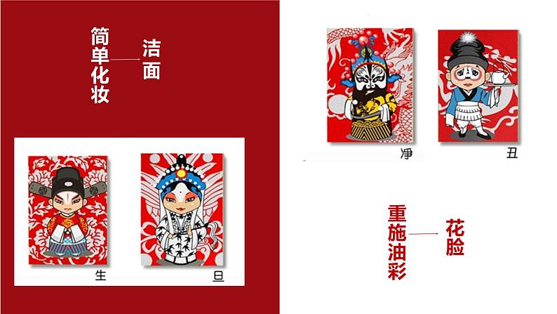小学语文一年级上册精品课外阅读第十七课 京剧 ppt课件+教案+素材07