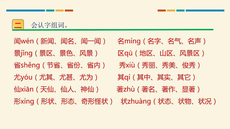 部编版二年级语文上册《黄山奇石》PPT优质课件 (2)03