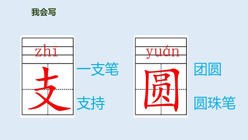 编版语文二年级上册《一封信》PPT精品课件 (3)第7页