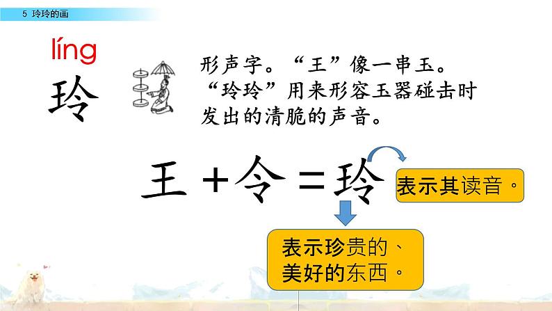 部编版二年级语文上册《玲玲的画》PPT优质课件 (3)第3页