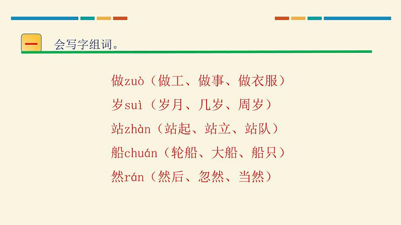 部编版二年级语文上册《曹冲称象》PPT优质课件 (2)第3页