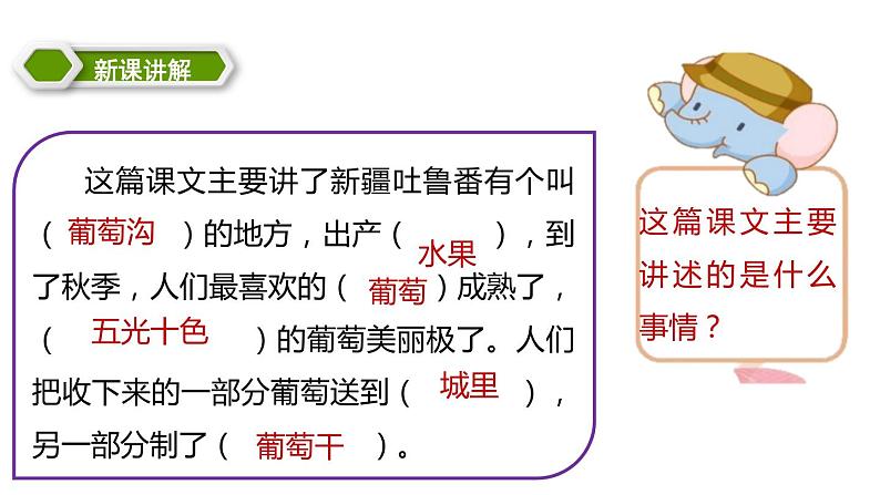 部编版二年级语文上册《葡萄沟》PPT课文课件 (2)第8页