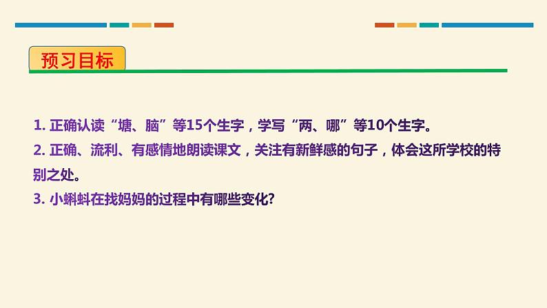 部编版二年级语文上册《我是什么》PPT课文课件 (3)第2页