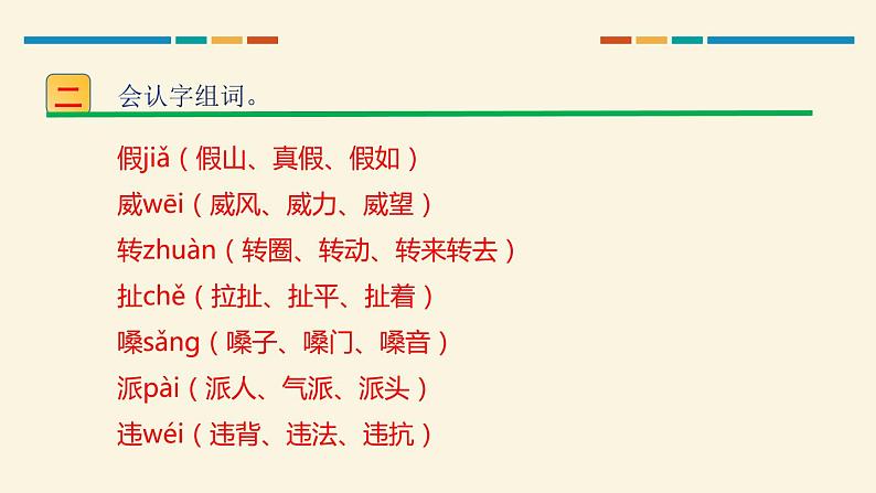 部编版二年级语文上册《狐假虎威》PPT教学课件 (1)第4页