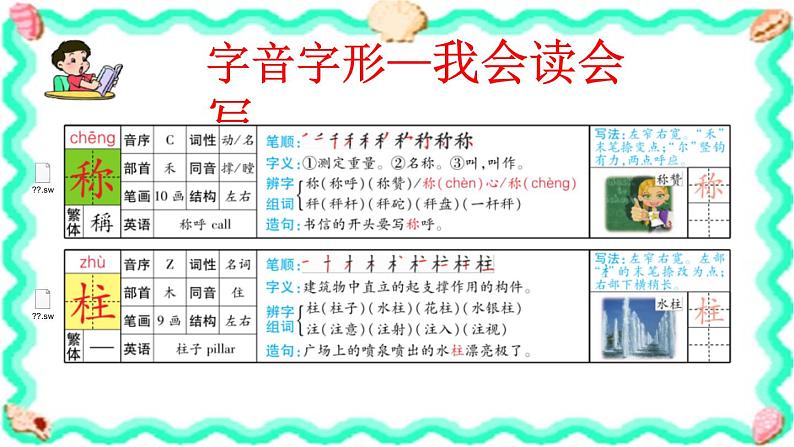 部编版二年级语文上册《曹冲称象》PPT优质课件 (9)第7页