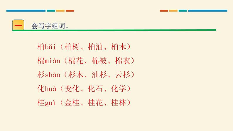 部编版语文二年级上册《树之歌》PPT精品课件 (2)03