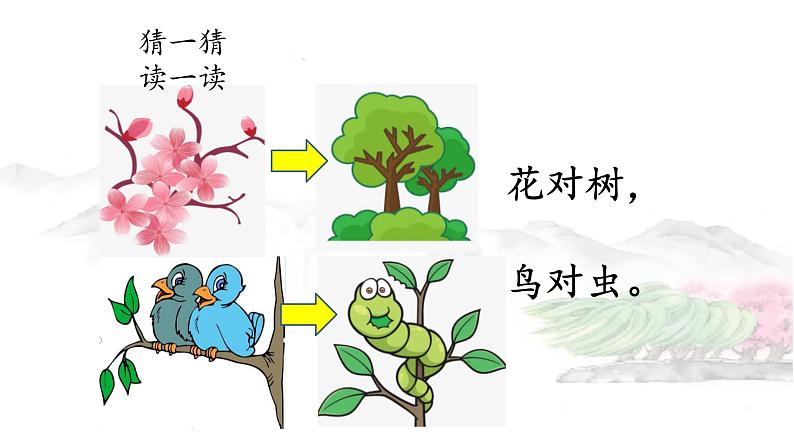 人教部编版语文一年级上册《对韵歌》精品PPT课件第8页