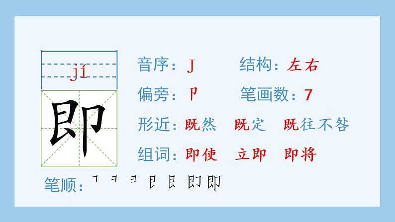 部编语文四上：6 夜间飞行的秘密 精品PPT课件+素材03