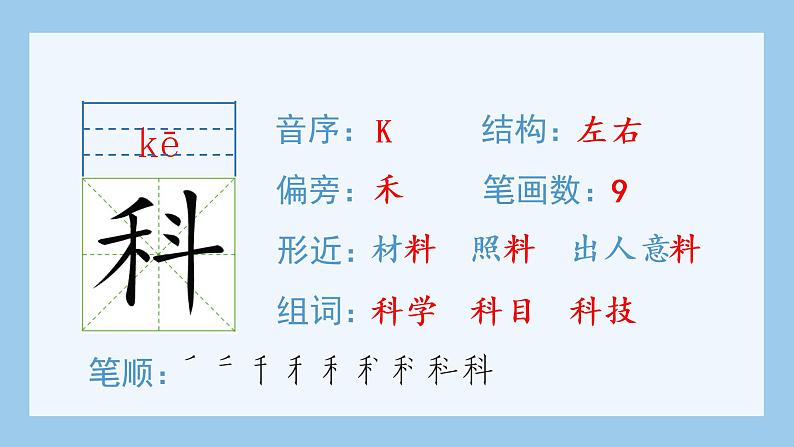 部编语文四上：6 夜间飞行的秘密 精品PPT课件+素材04