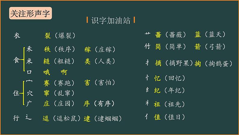 二年级下册语文第八单元复习课件 部编版第7页