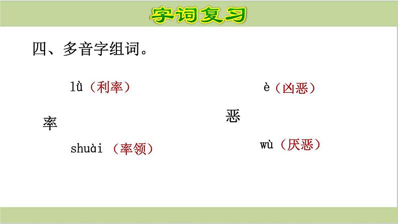 四年级语文下册《期末总复习》 课件PPT第7页