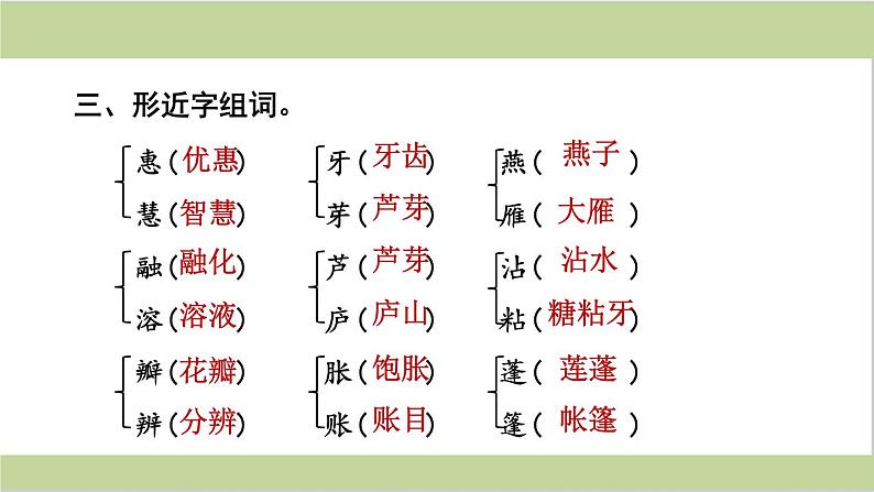 三年级语文下册《期末总复习》课件PPT第6页