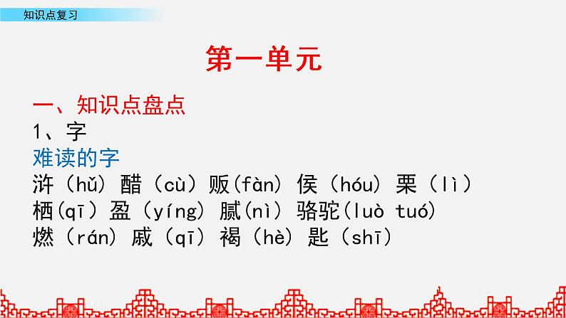 小升初语文复习课件:重点知识点 第1课时第3页