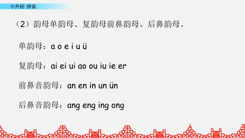 小升初语文复习课件: 汉语拼音07