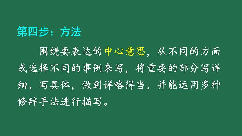 部编版六年级语文上册 第五单元 习作：围绕中心意思写 课件PPT07