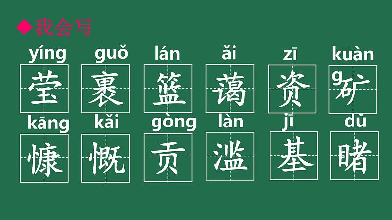 部编版六年级语文上册 第六单元 18 只有一个地球 课件PPT第6页