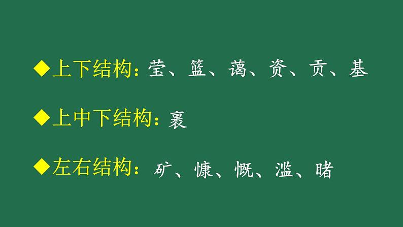 部编版六年级语文上册 第六单元 18 只有一个地球 课件PPT第7页