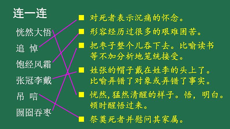 部编版六年级语文上册 第八单元 26 我的伯父鲁迅先生 课件PPT06