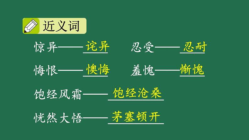 部编版六年级语文上册 第八单元 26 我的伯父鲁迅先生 课件PPT07