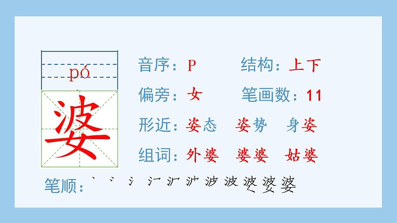 部编版语文五上：3.桂花雨 精品PPT课件+素材05