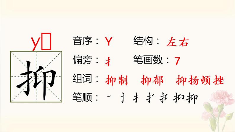 部编版语文五上：18.慈母情深 精品PPT课件+素材07