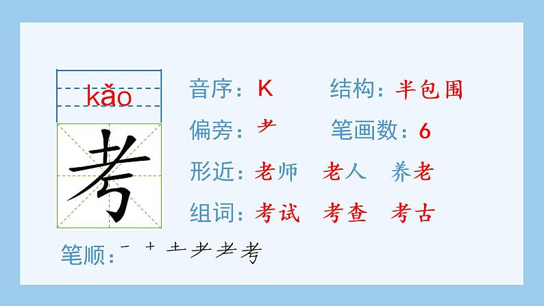部编版语文五上：19.父爱之舟 精品PPT课件+素材03