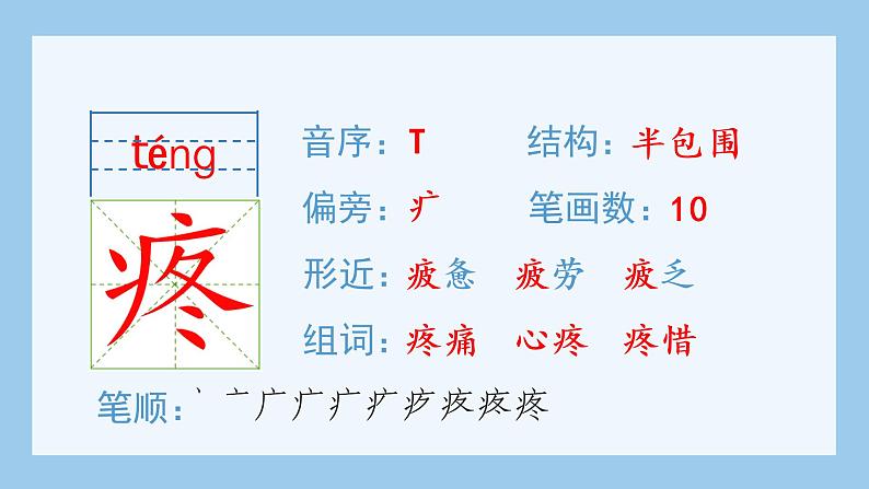 部编版语文五上：19.父爱之舟 精品PPT课件+素材04