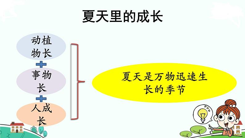 部编版语文六年级上册 交流平台与初试身手 PPT课件05