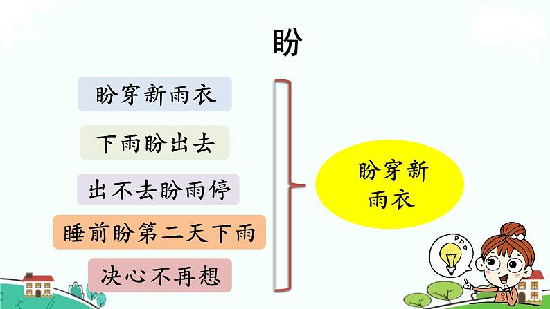 部编版语文六年级上册 交流平台与初试身手 PPT课件06