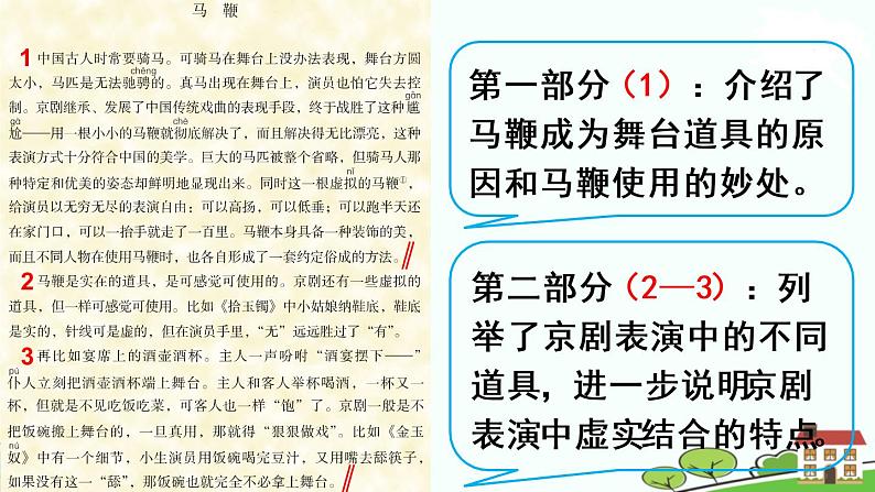 部编版语文六年级上册 24.《京剧趣谈》PPT课件+素材08