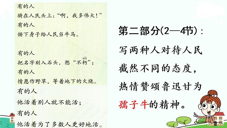部编版语文六年级上册 28《有的人——纪念鲁迅有感 》PPT课件+素材08