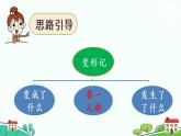 部编版语文六年级上册 习作：《变形记》第2课时  PPT课件