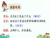 部编版语文六年级上册 习作：《变形记》第2课时  PPT课件