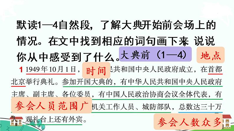 部编版语文六年级上册 7.《开国大典》PPT课件+素材04