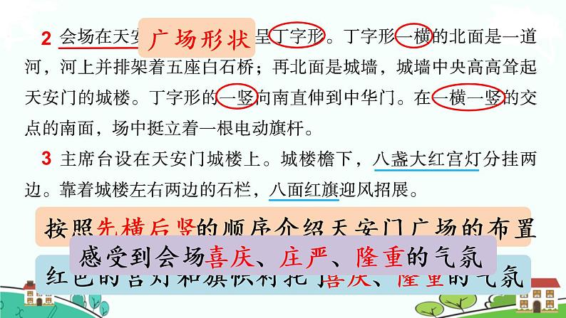 部编版语文六年级上册 7.《开国大典》PPT课件+素材05