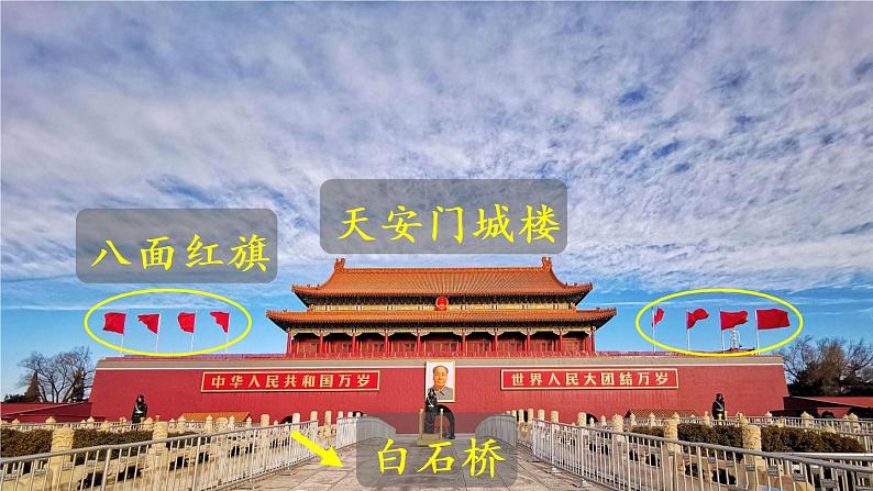 部编版语文六年级上册 7.《开国大典》PPT课件+素材06