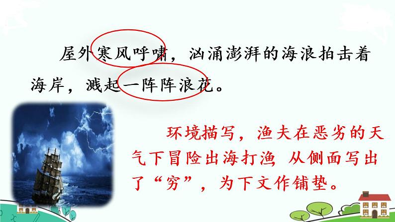部编版语文六年级上册 13《穷人 》PPT课件+素材04