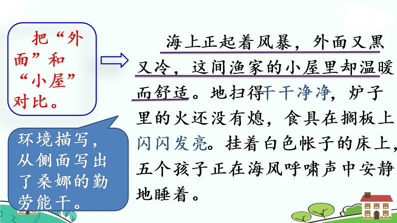 部编版语文六年级上册 13《穷人 》PPT课件+素材05