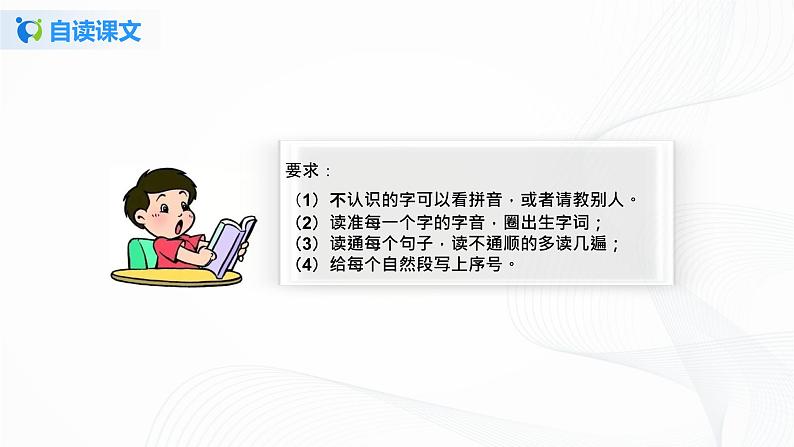 3. 《不懂就要问》课件第4页