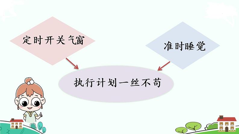 部编版语文六年级上册《我的拿手好戏》习作例文与习作 PPT课件+素材06