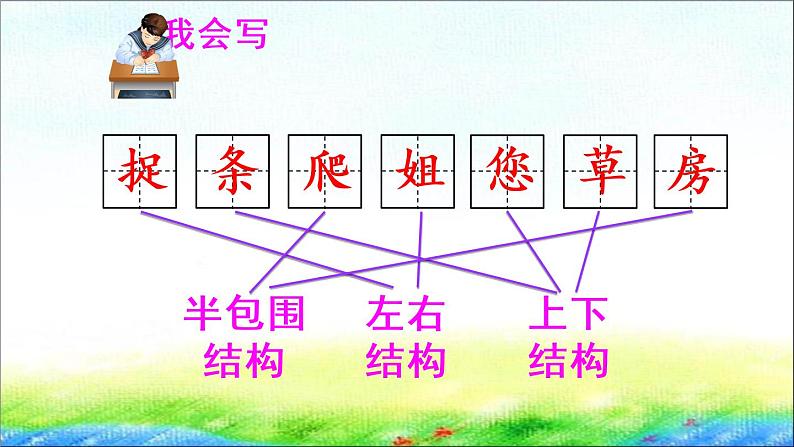 部编版一年级语文下册21 《小壁虎借尾巴》精品课件第7页