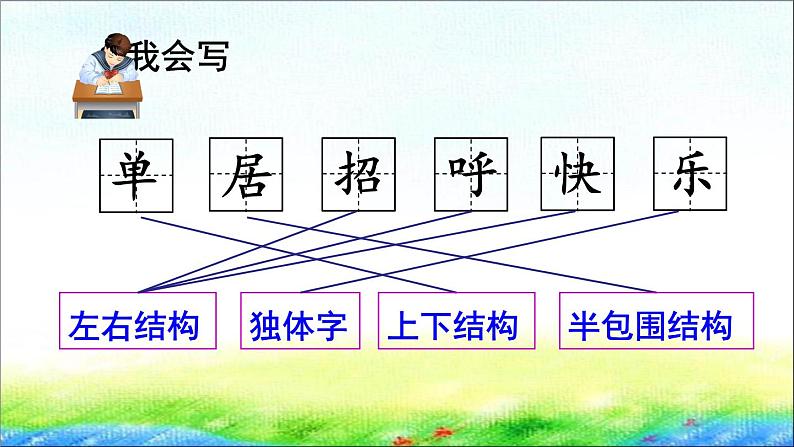 部编版一年级语文下册6 《树和喜鹊》精品课件第7页